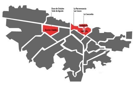 Markets visited by locality